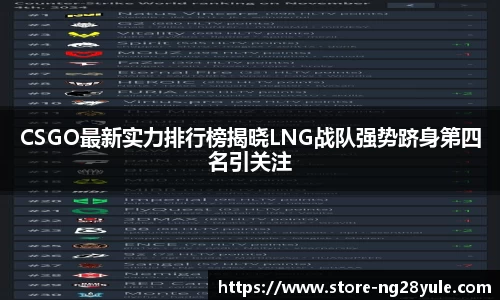 CSGO最新实力排行榜揭晓LNG战队强势跻身第四名引关注